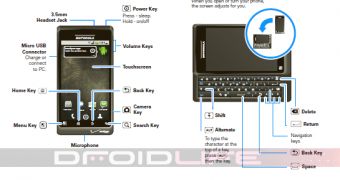 DROID 2 user manual leaked