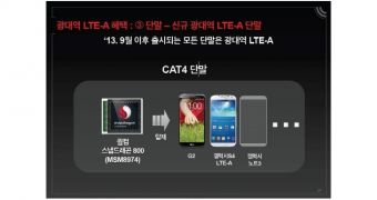 Galaxy Note III confirmed with Snapdragon 800 for South Korea
