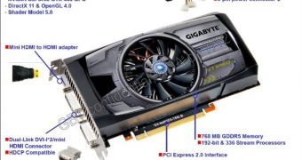 Leaked Gigabyte slides show test results of the GeForce GTX 460