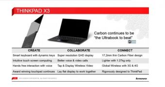 Lenovo ThinkPad X3 Ultrabook specifications leak