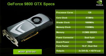 Leaked Slide from the GeForce 9800GTX presentation
