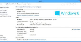 Activation is also possible in Windows 8.1 RTM