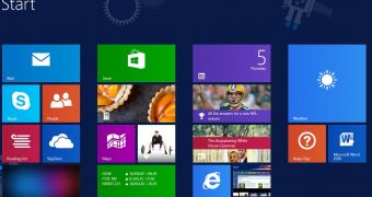 Windows 8.1 is a well-received product until now