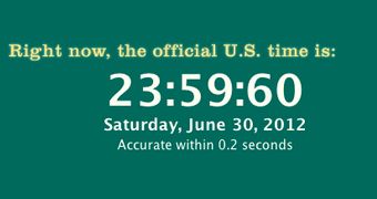 The leap second as it happened