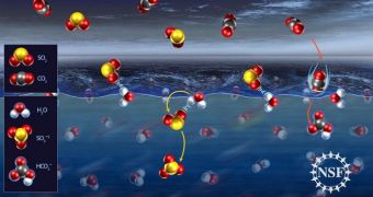 Water and sulfur dioxide molecules are shown here exhibiting a weak link in the Earth's atmosphere