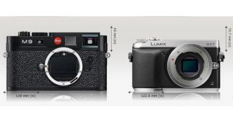 Leica M9 compared with Panasonic GX7