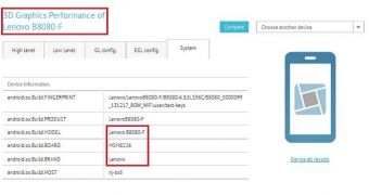 Lenovo's updated Yoga 10 tablet spotted on Benchmark site (click to view the entire filing)