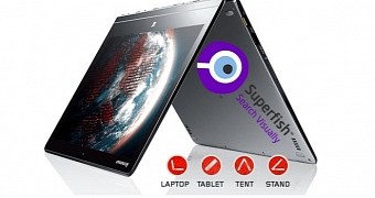 Lenovo’s Superfish Super-Blunder