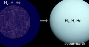 The mass of the initial rocky core determines whether the final planet is potentially habitable, a new study determines