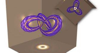Researchers say it is possible to tie light into knots