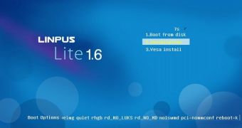 Linpus Lite Desktop Edition 1.7 Available for Download