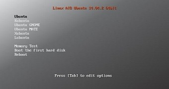 Linux AIO Ubuntu 14.04.2