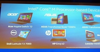 The upcoming Intel Core M devices