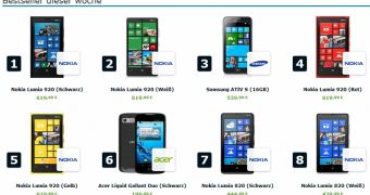 Top selling devices at Expansys.de, February 4, 2013