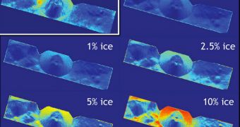 LRO Mini-RF instrument data indicate that the walls of Shackleton crater may hold ice