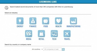 LuxLeaks: 340 Companies Avoid Billions in European Taxes via
Luxembourg