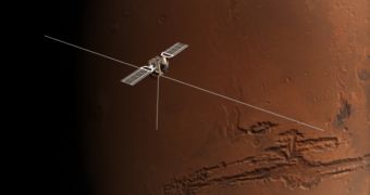 Artistic impression of ESA's Mars Express spacecraft in Mars' orbit