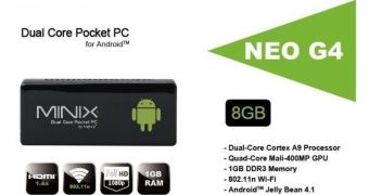MINIX NEO G4 Pocket PC