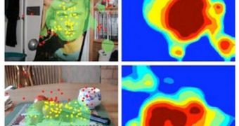 A new computational model of how the primate brain recognizes objects creates a map 'interesting' features (right) for a given image