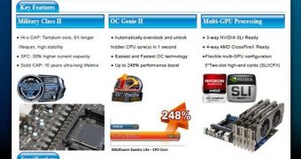 MSI 990FXA-GD80 AM3+ Bulldozer motherboard specifications