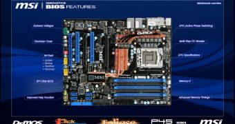 BIOS features of upcoming X58 motherboards