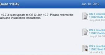 OS X 10.7.3 Build 11D42 released for download