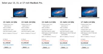 Existing MacBook Pro configurations