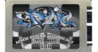 Mach Xtreme Technology MX-MDS 1.8-inch SSD