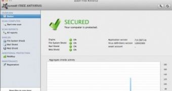 Avast free antivirus UI