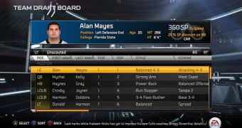 Madden NFL 15 Franchise Mode Will Revamp Owners Mode, Give Young Players Advantages