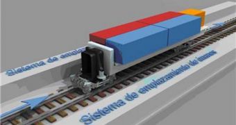 A prototype of the new, magnetic-powered linear transport system, devised at Novateq Guerrero SNL