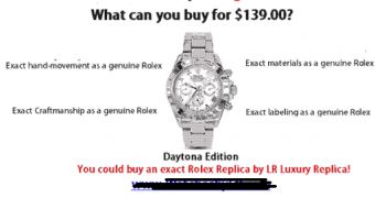 Make Your Mother Happy by Buying Her a Rolex, Spam
