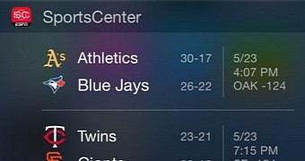 Make the Most of Notification Center Widgets in iOS 8