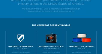 The MakerBot Academy site