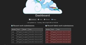 Dashboard of the botnet used by the operator