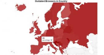 Browser plugin update situation in Europe