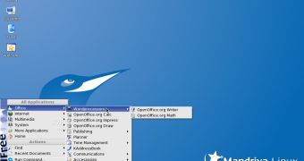 Mandriva Linux Desktop