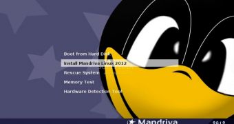 Download Mandriva 2012 Tech Preview