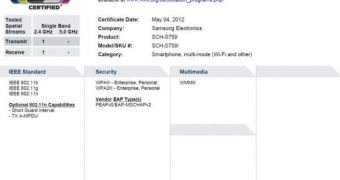 Samsung SCH-S759 Wi-Fi certification