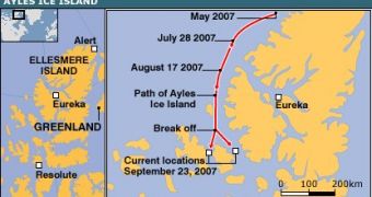 The movement of the Ayles Ice Island
