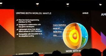AMD Mantle Slideshow
