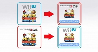 The cross-buy system for Nintendo