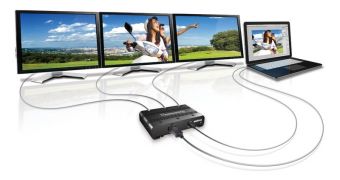 Matrox TripleHead2Go Digital SE Multi-Monitor Adapter Debuts