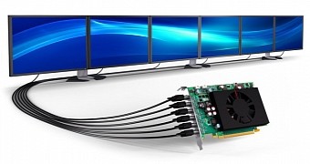 Matrox Unleashes Video Cards with Six-Display Output