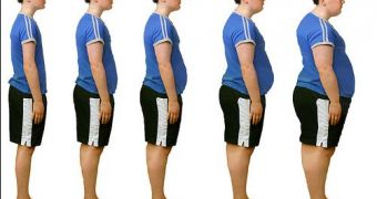 To assess obesity, the body's volume index will replace the body mass index