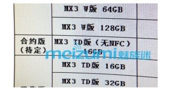 Meizu MX3 to arrive in 128GB version too