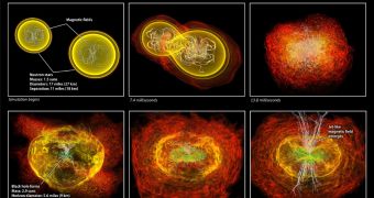 These images show the merger of two neutron stars recently simulated using a new supercomputer model