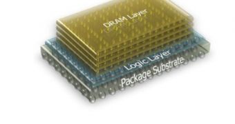 Micron Hybrid Memory Cube technology promises to deliver 20-fold speed increase over present day DDR3 memory