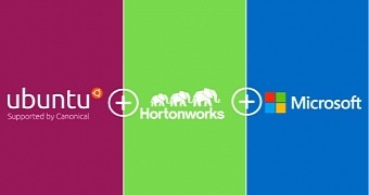 Ubuntu + Hortonworks + Microsoft