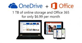 Every Office 365 subscription now comes with 1 TB of OneDrive space